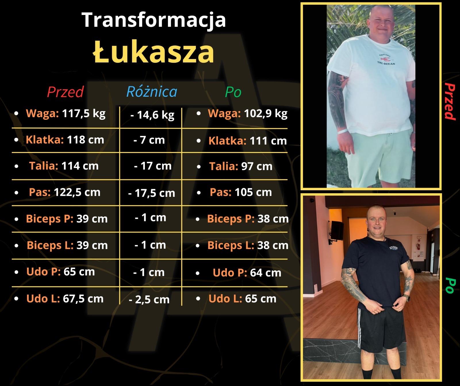 Metamorfoza sylwetki - Łukasz