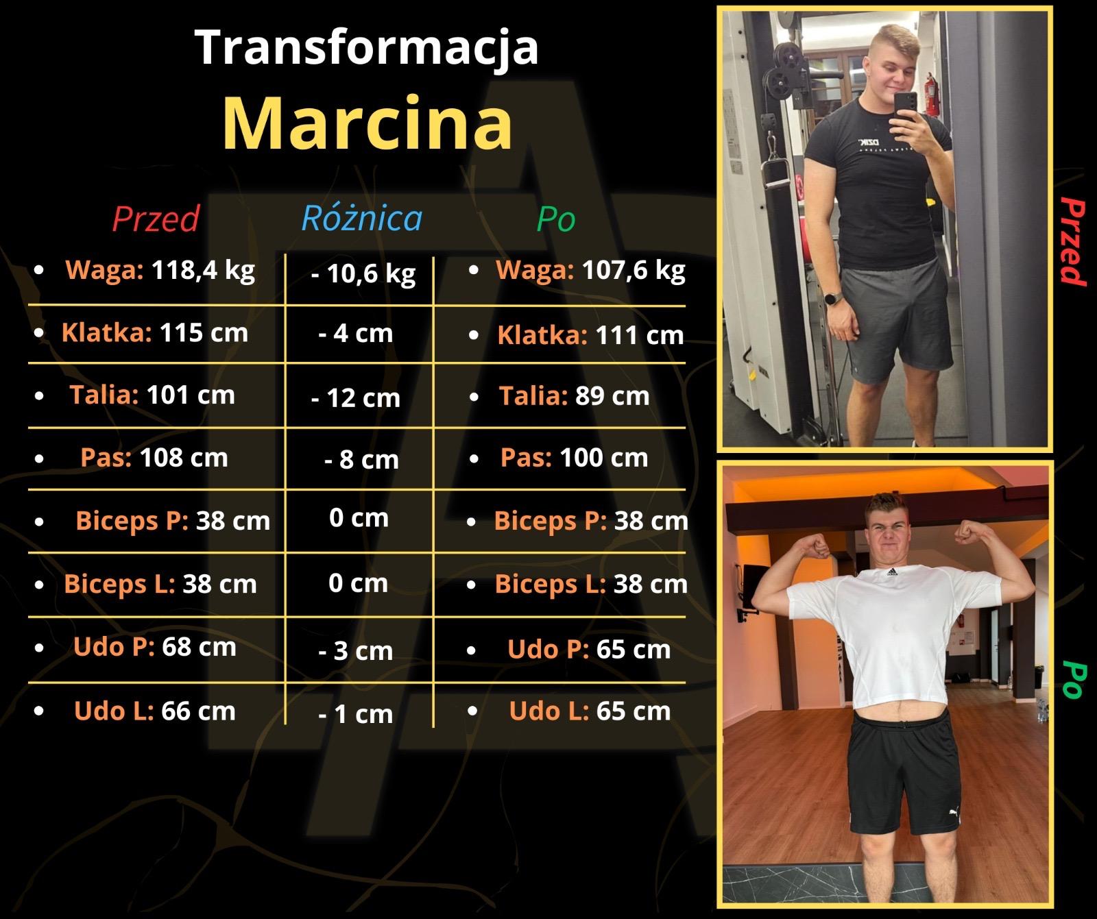 Metamorfoza sylwetki - Marcin