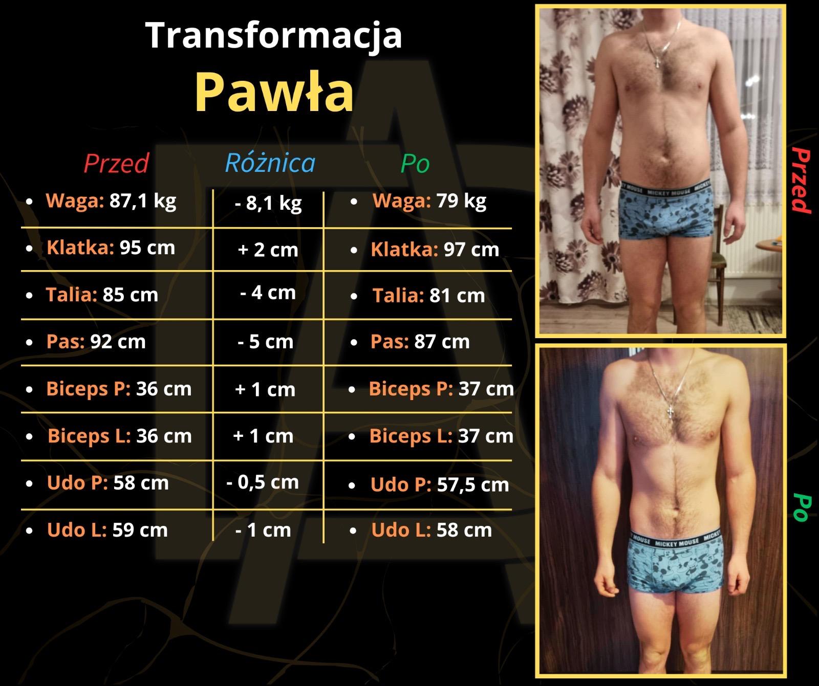 Metamorfoza sylwetki - Paweł